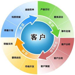 惠州中小企業(yè)現(xiàn)狀與互聯(lián)網(wǎng)發(fā)展趨勢(shì)下的網(wǎng)絡(luò)技術(shù)服務(wù)機(jī)遇