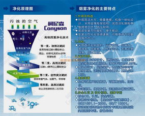 電子廠凈化排煙設(shè)備 融合網(wǎng)絡(luò)技術(shù)服務(wù)，開啟智慧環(huán)保新篇章